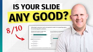How to Use A.I. to Get Feedback on your PowerPoint Slide