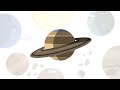 Planètes et régions du système solaire