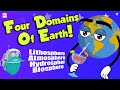 Exploring the Four Domains of Earth