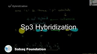 Sp3 Hybridization