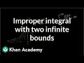 Understanding Improper Integrals and Trigonometric Substitution