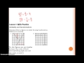 Exploring Similarity and Transformations in Geometry