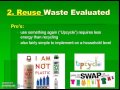 Waste Management Concepts and Challenges