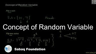 Concept of Random Variable
