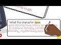 Character Analysis in Literature