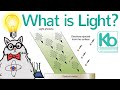 Exploring the Nature of Light: Frequency, Wavelength, and Energy