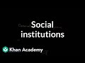 Understanding Institutions in Society