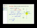 Trigonometric Functions and Inverses