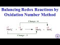 Balancing Redox Reactions and Oxidation States