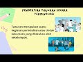 Understanding the Video Tutorial
