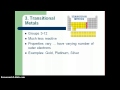 Periodic Table Concepts and Properties
