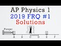 Forces and Motion in Physics