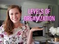 Human Body Organization and Systems