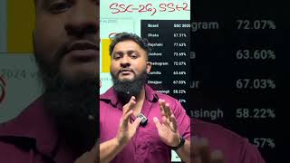 এই বছর SSC তে কী কী পরিবর্তন হয়েছে?