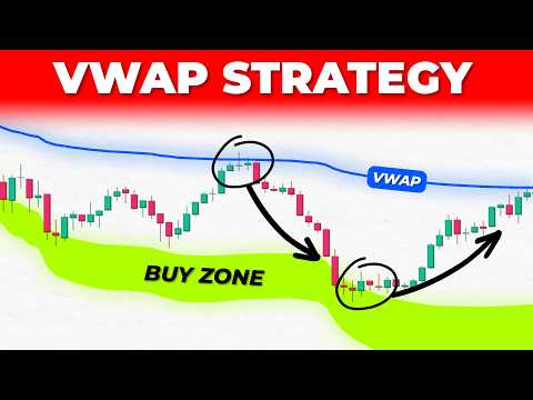 VWAP Day-Trading Strategy Revealed ( 2 Trade Setups )