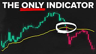 VWAP: The Secret Weapon for Day Trading Success