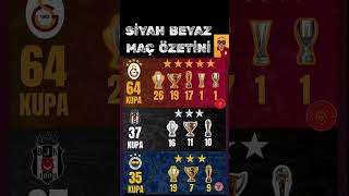 BÜTÜN KUPALARI ; DOYA DOYA , YAŞLANA YAŞLANA, EN İYİ ŞEKİLDE YAŞADIM... #galatasaray #tarihi #futbol
