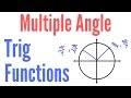 Trigonometric Equations and Their Solutions