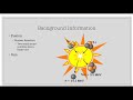 Understanding Hydrogen, Helium, and the Big Bang