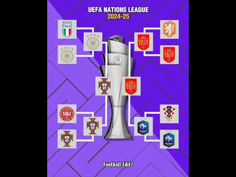 UEFA Nations League 2025 Winner Predictions..?? 🔥