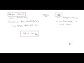 Understanding Weight and Force Concepts