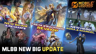 ZHUXIN & XAVIER COLLECTOR | NEW HERO SORA & MARCEL | FREYA & BALMOND REVAMP | HEROES REVAMP & MORE