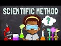 Understanding the Scientific Method
