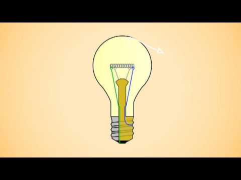 電燈泡的原理是什麼？現代生活中的科學解密系列 - YouTube