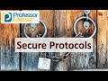 Network Security Protocols and Encryption