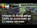 Inflação e Expectativas Econômicas