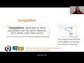 Ecosystem Interactions and Population Dynamics