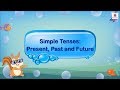 Understanding Verb Tenses in English