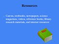 Virginia Life Science Class Overview