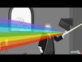 Understanding Light and Prisms