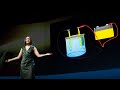 Green Hydrogen and Its Role in Tackling Climate Change