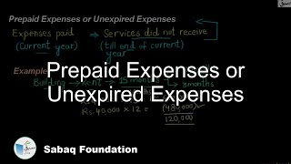 Prepaid Expenses or Unexpired Expenses