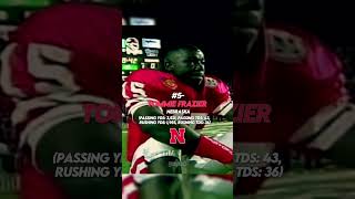 Tuff?#football #edit #cfb #shorts #fyp @BadgyProductionsYT @oklahomaaa