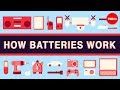 Understanding Batteries