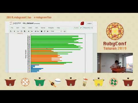 Charty - Visualizing your data in Ruby