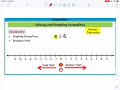 Exploring Inequalities: Solving and Graphing Techniques