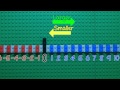 Understanding the Number Line
