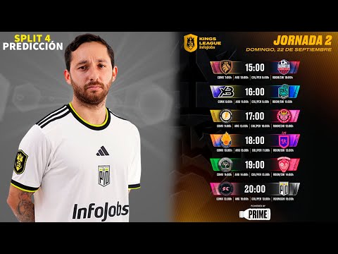 Predicción Resultados Jornada 2 Kings League Split 4 y Jornada 1 Queens League Split 3