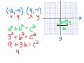 Exploring the Pythagorean Theorem in the Coordinate Plane