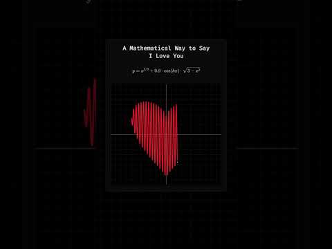 A Heart By Math