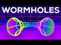 Wormholes: Reality or Fiction?