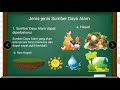 Kuis tentang Sumber Daya Alam