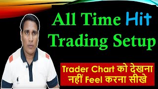 All Time Hit Trading Setup !! Trader Chart को देखना नहीं Feel करना सीखे !! Symmetrical  Pattern