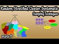 Sampling Methods and Their Characteristics