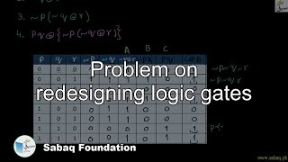 Problem on redesigning logic gates