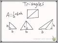 Calculating Areas of Squares, Rectangles, and Triangles